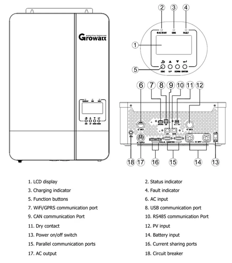 5kw Off-Grid Solar Inverter details 5kw Off-Grid Solar Inverter details