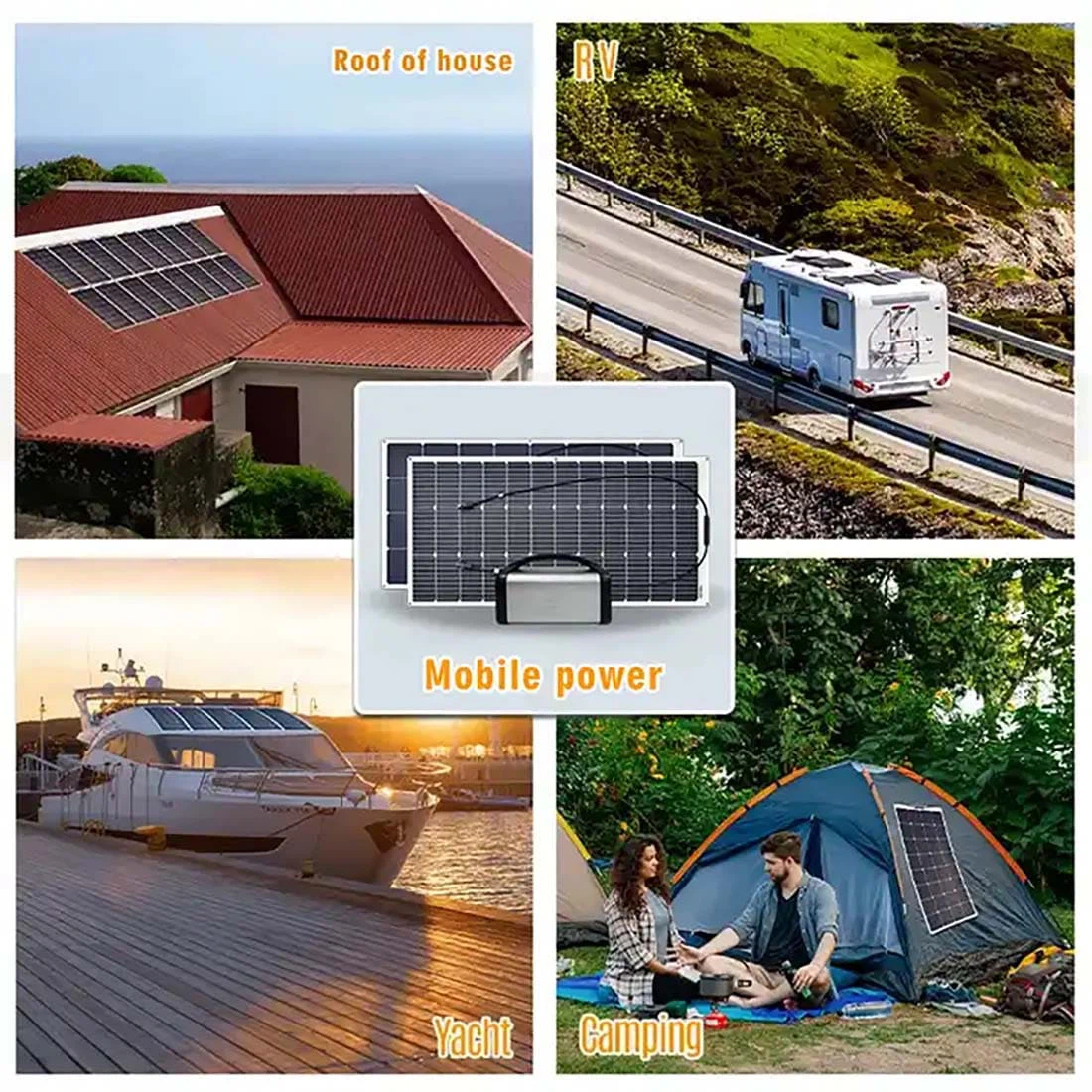 small solar panels scenarios small solar panels scenarios